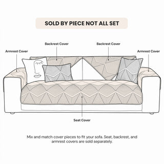 Luxe Ripple Plush Non-Slip Sofa Cover